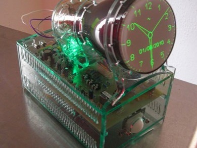 Scope Clock