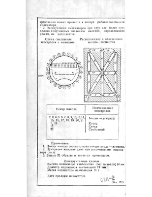 IV-12