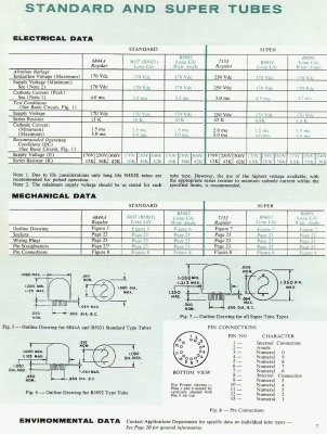 IN-2 ИН-2