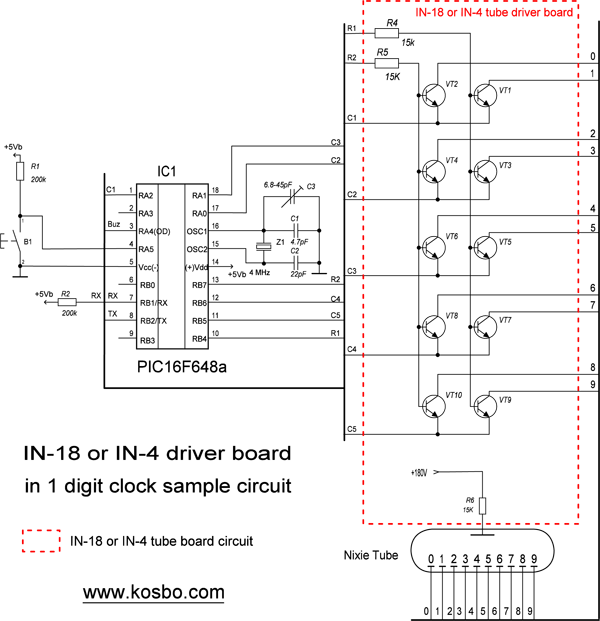 Kosbo Driver Board