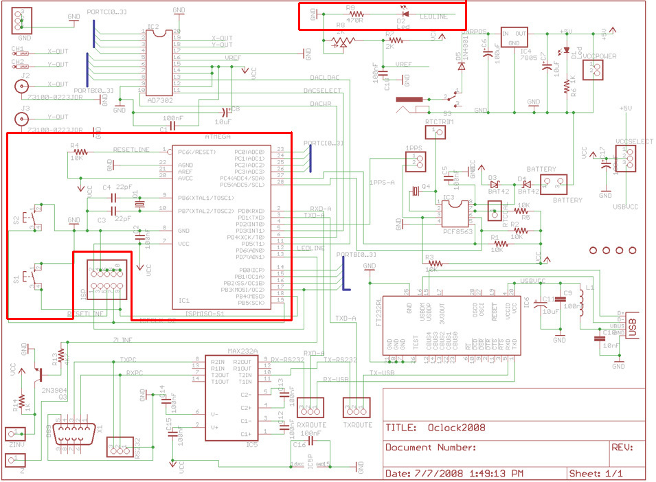 Controller components