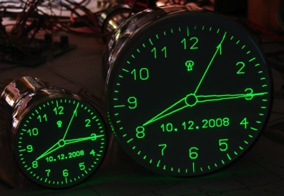 Scope Clock Face